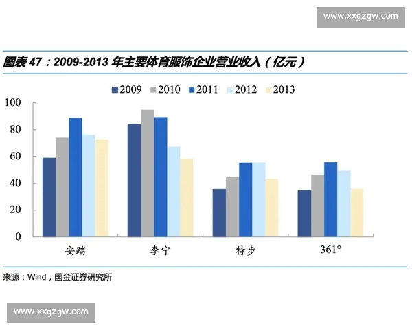 体育资讯网页版全面升级聚焦赛事动态数据分析与深度解读体验服务