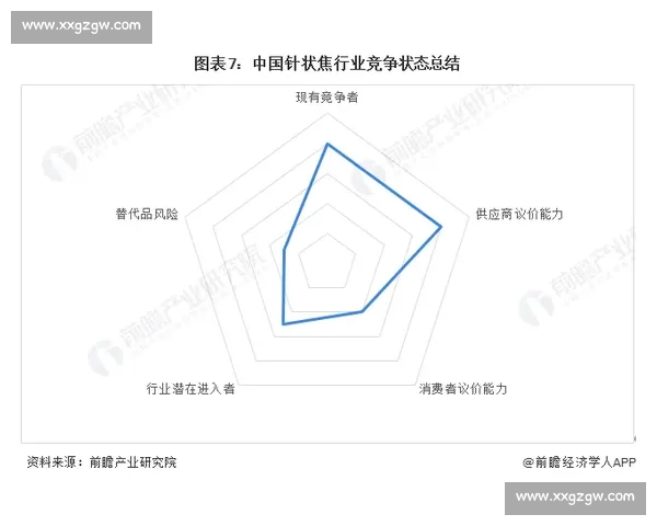 基于数据驱动的篮球赛事发展趋势深度分析与前瞻研究模型洞察与策略