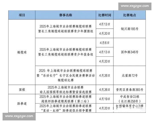 聚焦年度体育赛程安排解读各大赛事时间看点全览与备战策略前瞻分析