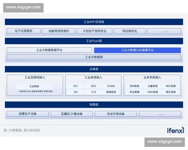 基于大数据与机器学习的现代篮球比赛数据分析与战术优化研究