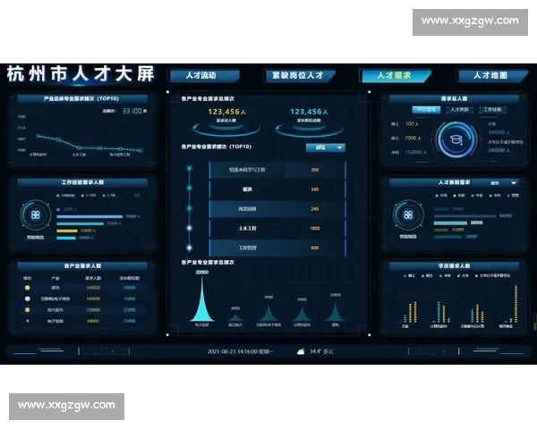 基于比赛数据统计分析的竞技表现评估与趋势预测模型研究 基于比赛数据统计分析的竞技表现评估与趋势预测模型研究