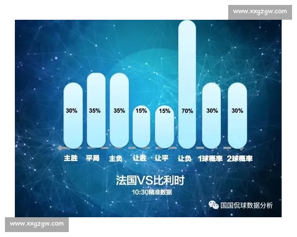 世界杯历史数据分析与未来趋势预测全面解读 世界杯历史数据分析与未来趋势预测全面解读