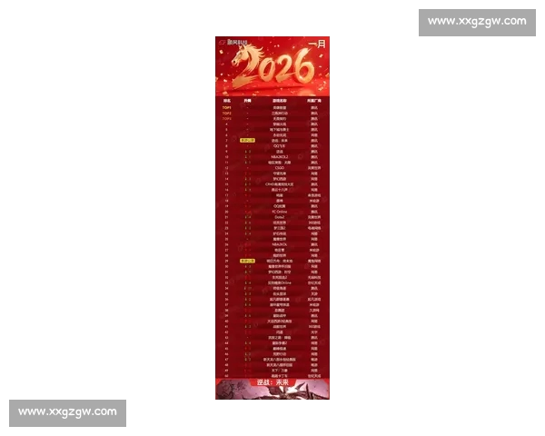 《精彩电竞赛事回顾:最新比分分析与战队表现点评》 《精彩电竞赛事回顾:最新比分分析与战队表现点评》