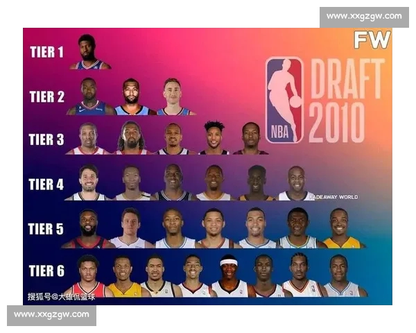 NBA球员数据对比分析 揭示最佳球员背后的真实实力