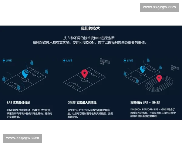 实时体育比分更新,全方位赛事数据分析助力球迷紧跟每场比赛动态 实时体育比分更新,全方位赛事数据分析助力球迷紧跟每场比赛动态