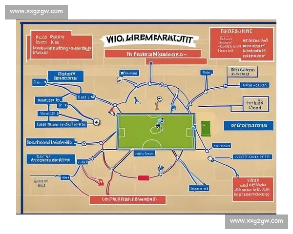 基于足球防守数据分析的球队表现评估与策略优化研究