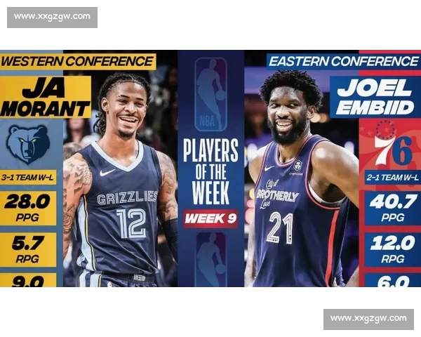 NBA官方网站全新改版上线 提供更多实时赛事数据和互动体验