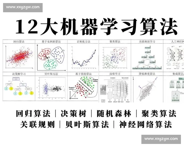 基于体育赛事数据的全流程分析与决策优化研究 基于体育赛事数据的全流程分析与决策优化研究