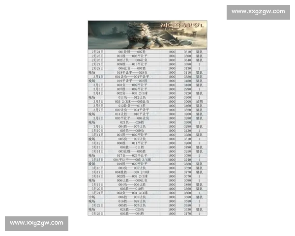 实时查看最新足球比分和赛况的最佳途径推荐 实时查看最新足球比分和赛况的最佳途径推荐